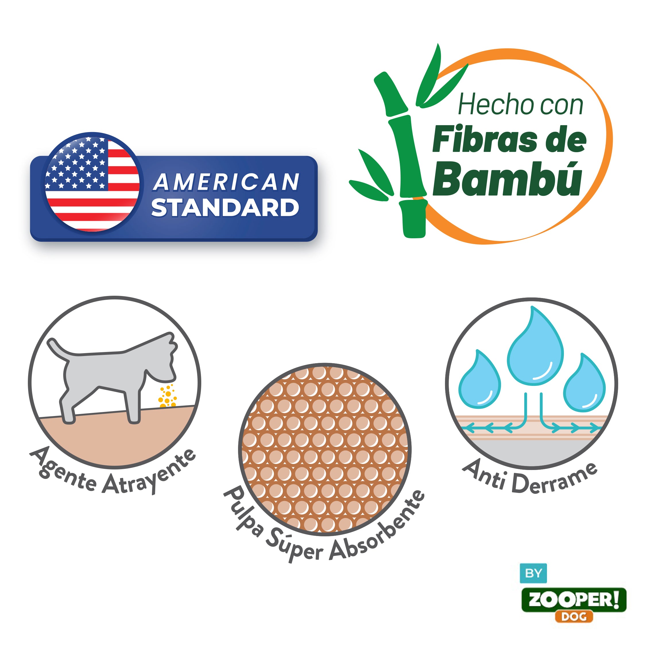 Sabanillas de Entrenamiento para Mascotas Zooper Dog Pad Talla M 100 Un